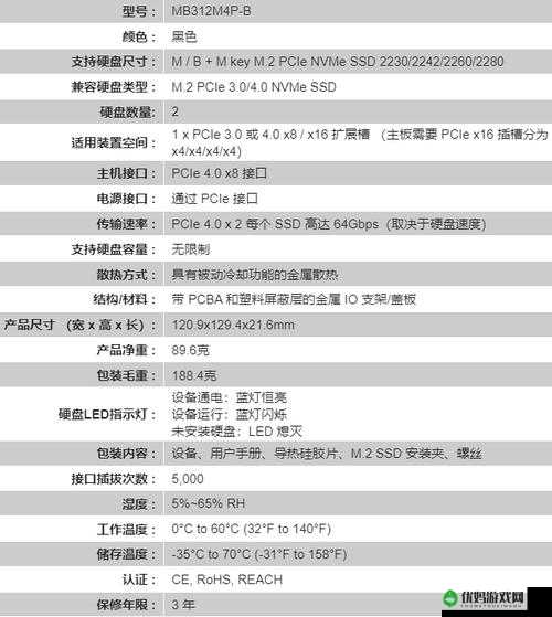 8 插槽 X8 插槽：关于其特点优势及应用场景的详细分析